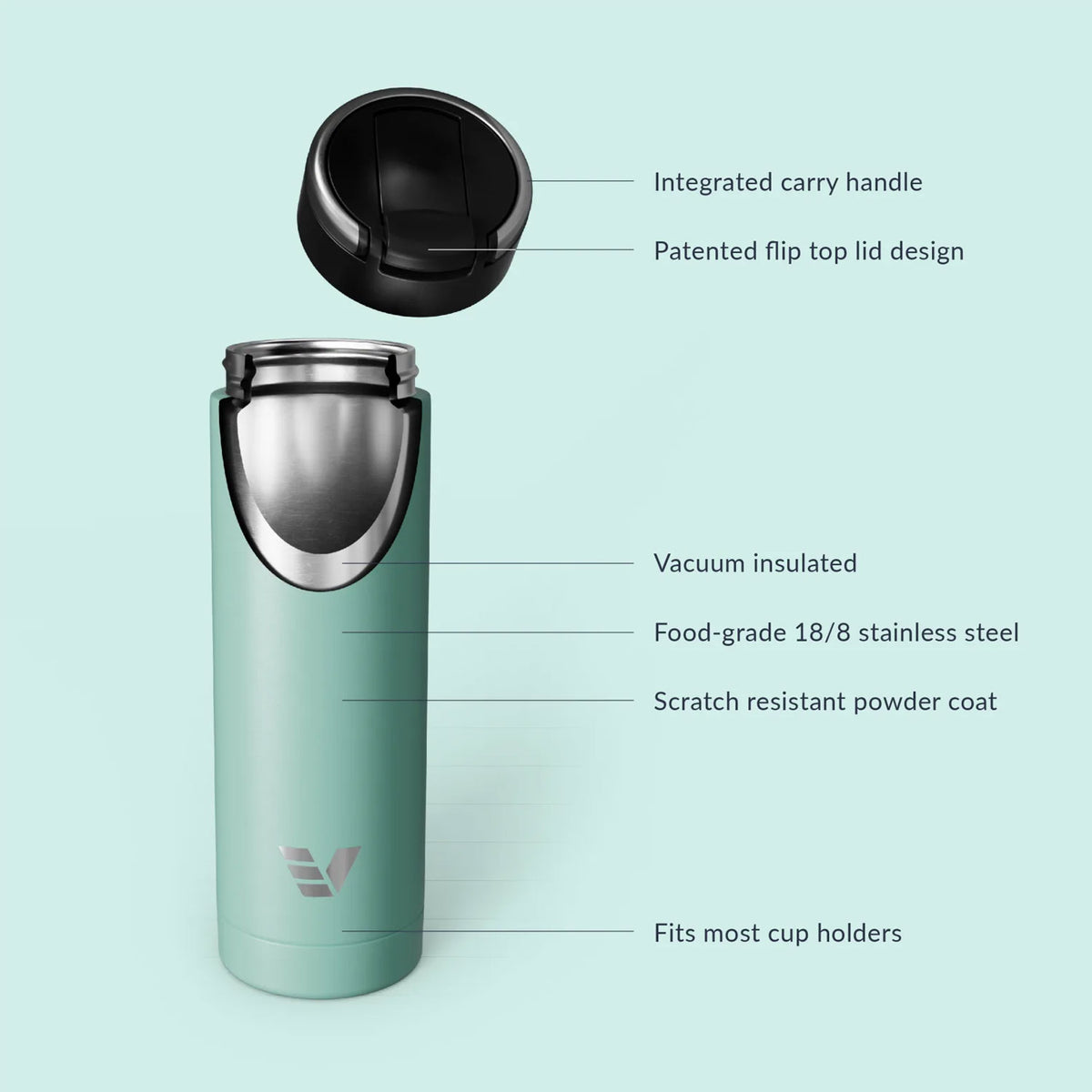 Evervessel Maxi Stainless Steel Insulated Water Bottle - Mint