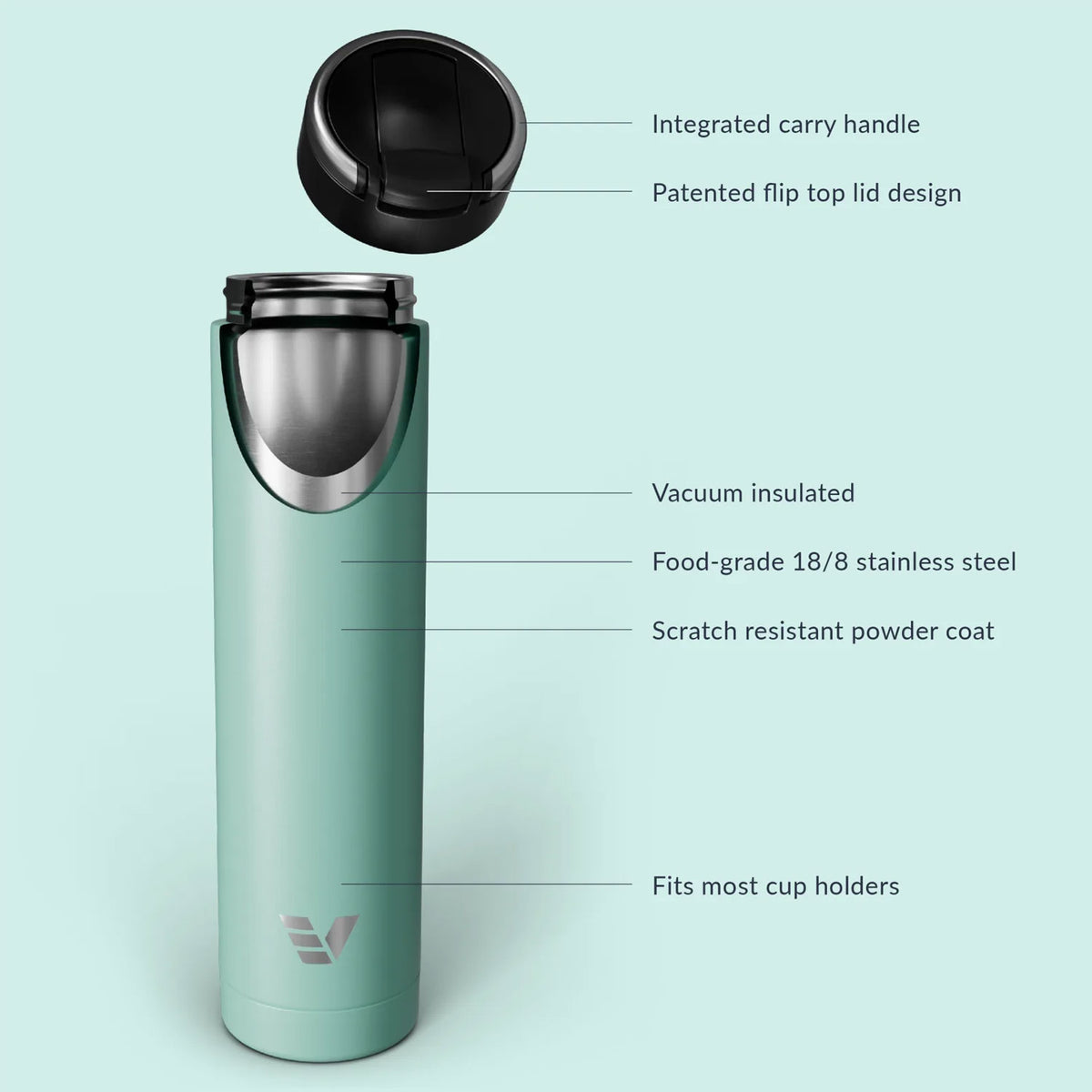 Evervessel Super Maxi Stainless Steel Insulated Water Bottle - Mint
